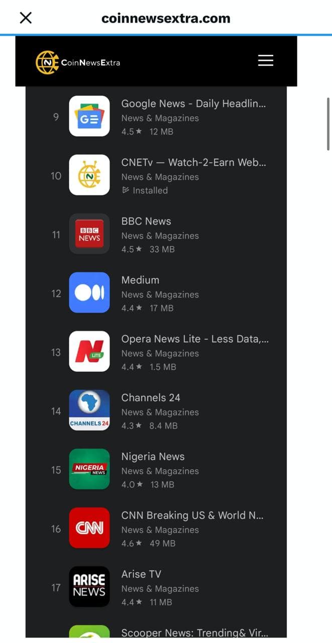 CNETV Playstore Ranking